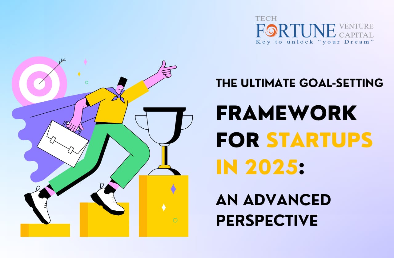 The Ultimate Goal-Setting Framework for Startups in 2025: An Advanced Perspective